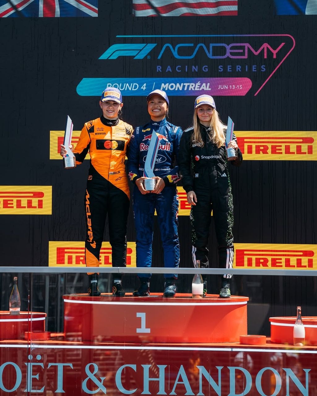 F1 Academy 2025_Montreal