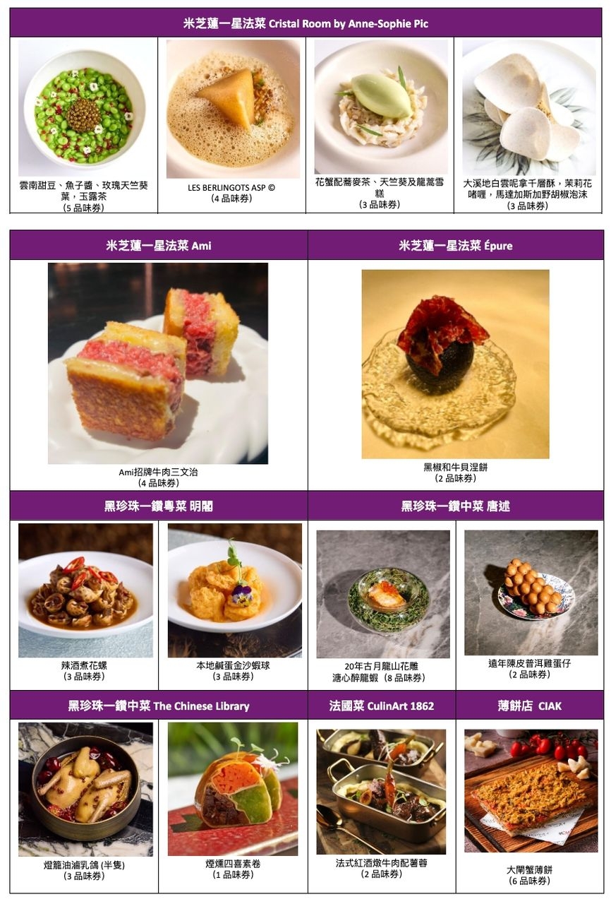 「Towngas名氣美食街」食府及推薦菜式